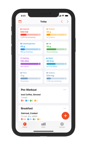MFP Alternatives